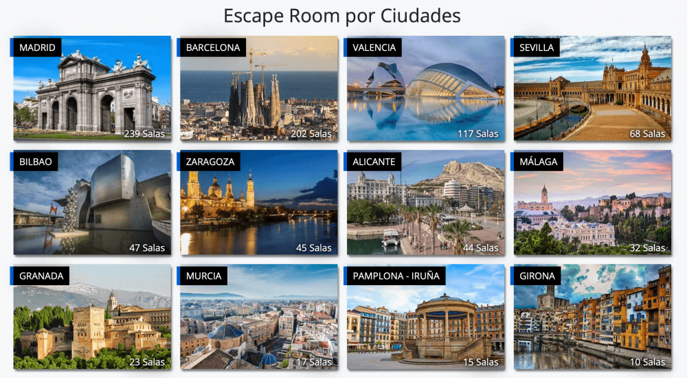 10Escapes: primeros premios a los mejores Escape Rooms de España